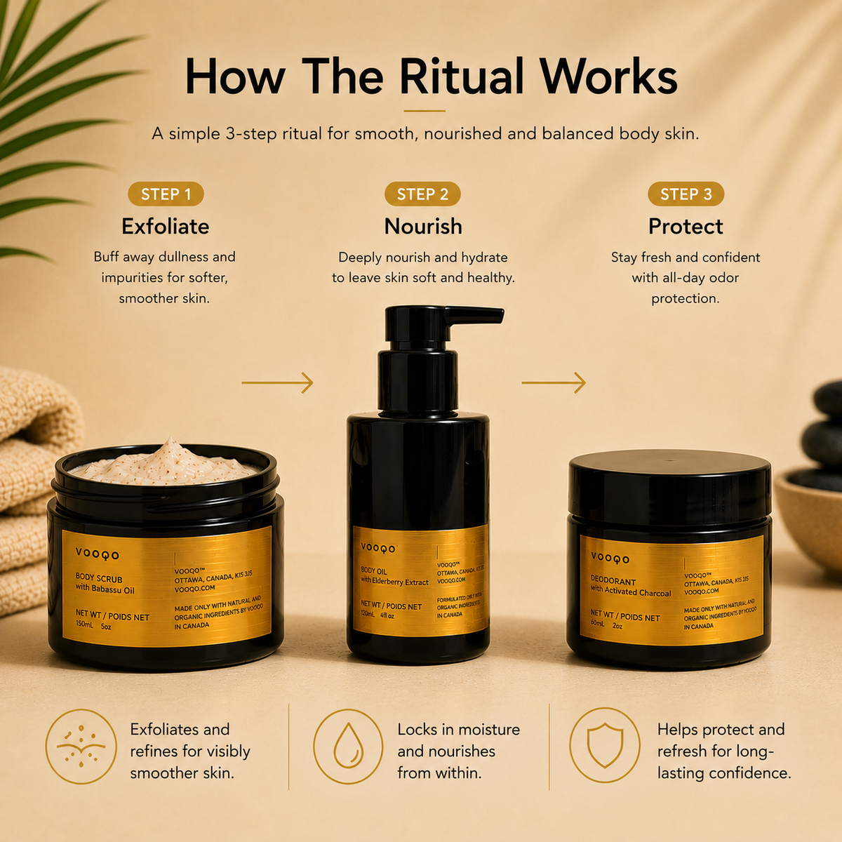 The Body Balance Ritual™